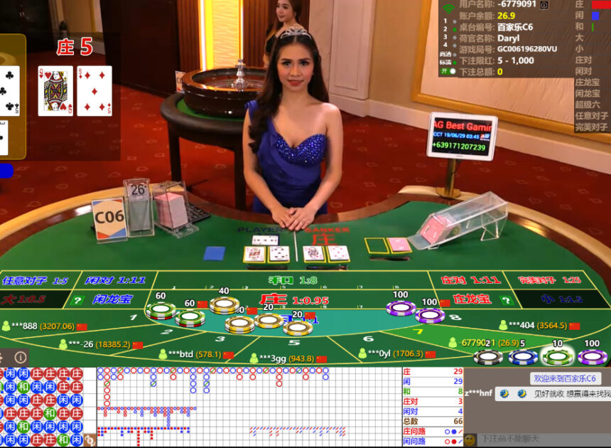What are the best online casinos for baccarat players?