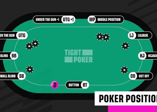 How Poker Positions Influence Your Decisions at the Table